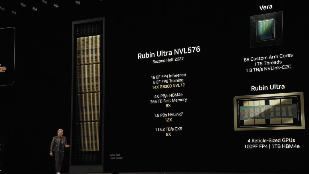 why is NVIDIA cutting Rubin Ultra memory